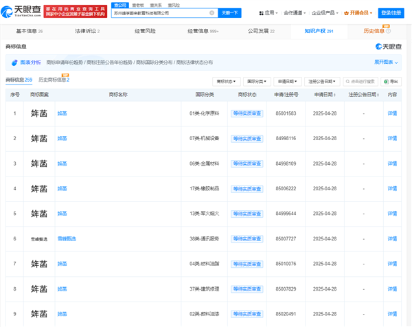 張雪峰布局女兒名字商標(biāo) 曾多次提及女兒前途規(guī)劃