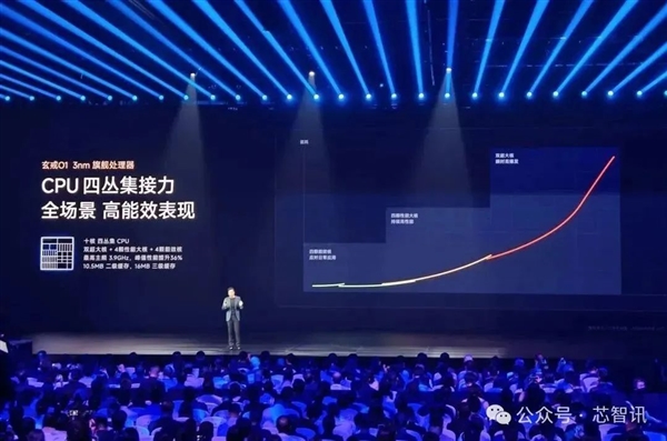 不是Arm CSS定制！小米玄戒O1究竟自研了什么