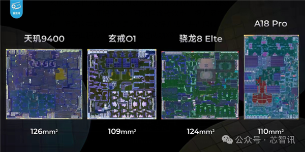 不是Arm CSS定制！小米玄戒O1究竟自研了什么