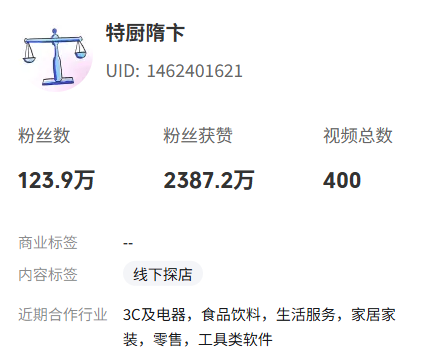 “特廚隋卞”的MCN錘了半天 結(jié)果把自己錘爆了