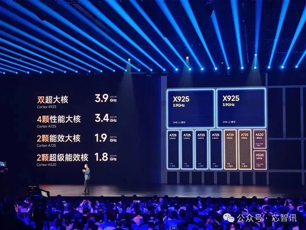 不是Arm CSS定制！小米玄戒O1究竟自研了什么