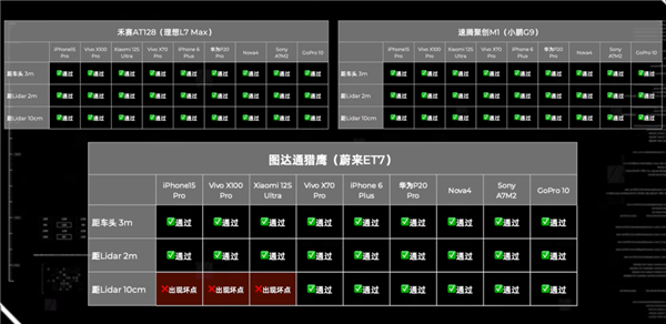 滿大街跑的新能源汽車(chē) 可能會(huì)成為你手機(jī)的殺手