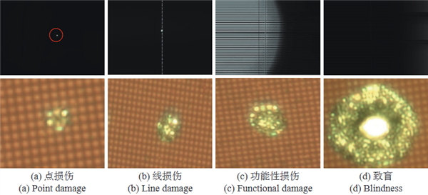 滿大街跑的新能源汽車(chē) 可能會(huì)成為你手機(jī)的殺手