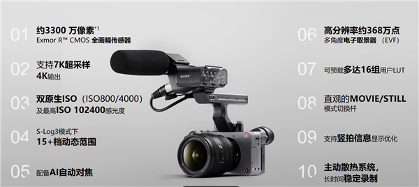 19800元！索尼發(fā)布FX2電影機(jī) 支持7K超采樣4K