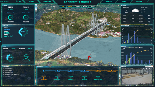 世界首創(chuàng)！渝萬高鐵公鐵雙聯(lián)塔大橋首個主塔封頂