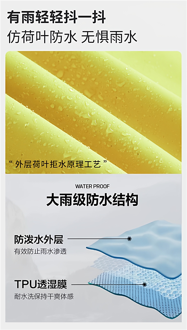 三防科技：Jeep多巴胺戶外沖鋒衣79.9元沖量（減210元）