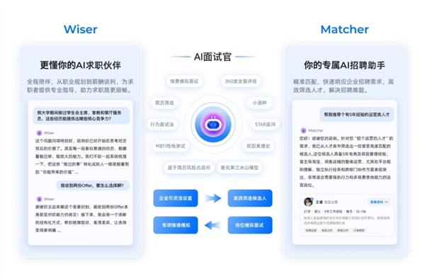 讓老外氪金上頭的短劇 如今被官方請進了數(shù)貿會