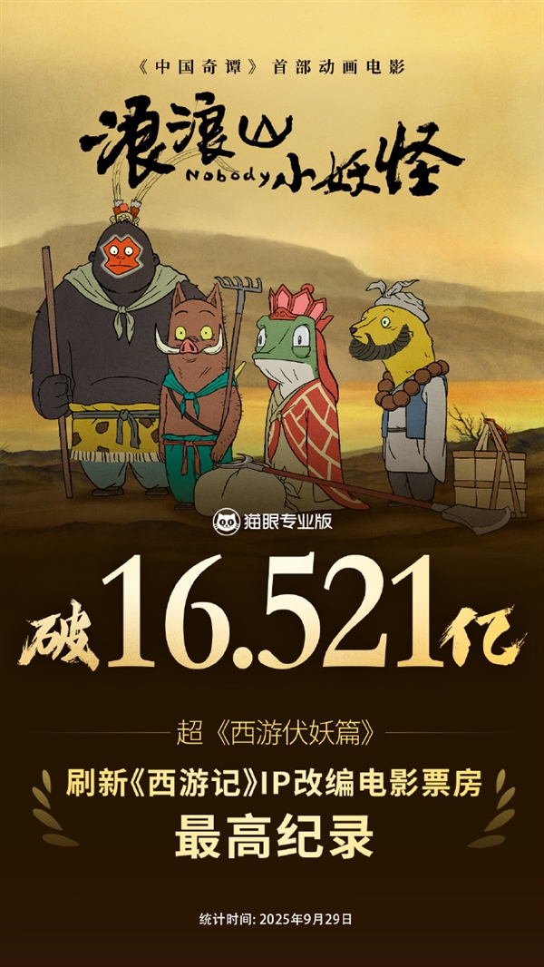 突破16.521億！《浪浪山小妖怪》刷新西游記IP改編票房紀(jì)錄