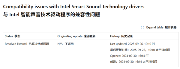 時隔一年微軟終于搞定：Intel電腦可以升級Windows 11 24H2了！