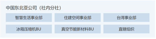 不裁員“神話”破滅！松下電器號召老員工提前退休